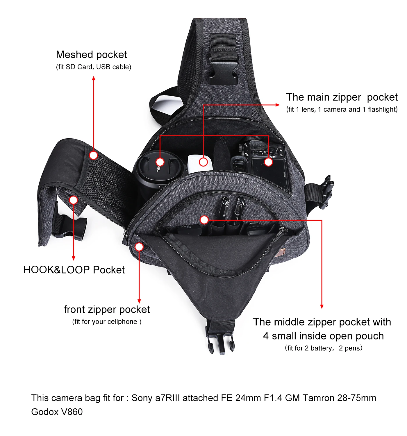 S-ZONE сумка для камеры DSLR, холщовая, наплечная, с держателем для треноги