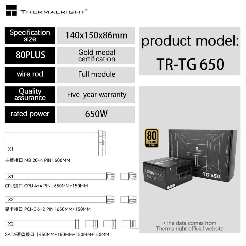 Imagem -03 - Thermalright-fonte de Alimentação Completa do Módulo do Ouro Capacitor Eletrolítico Todo Japonês Tg650w Atx3.0 Pcie5.0 750w 850w