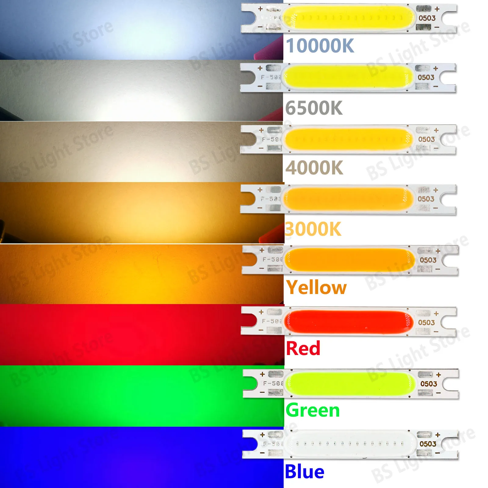 8/16Pcs Led car Light DC15-17V 5w COB LED Bulb Strip Panel Module Chip Diode Bar Round Shape Lamp for wall lamp Lighting Fixture