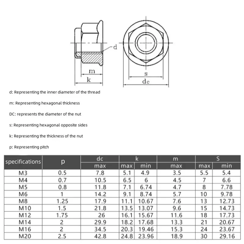 2/5/10 Pcs M2 M2.5 M3 M4 M5 M6 M8 Aluminum Lock Nuts Colorful Alu Alloy Flange Nut Nylon Insert-Lock nut Self-locking Anti-loose
