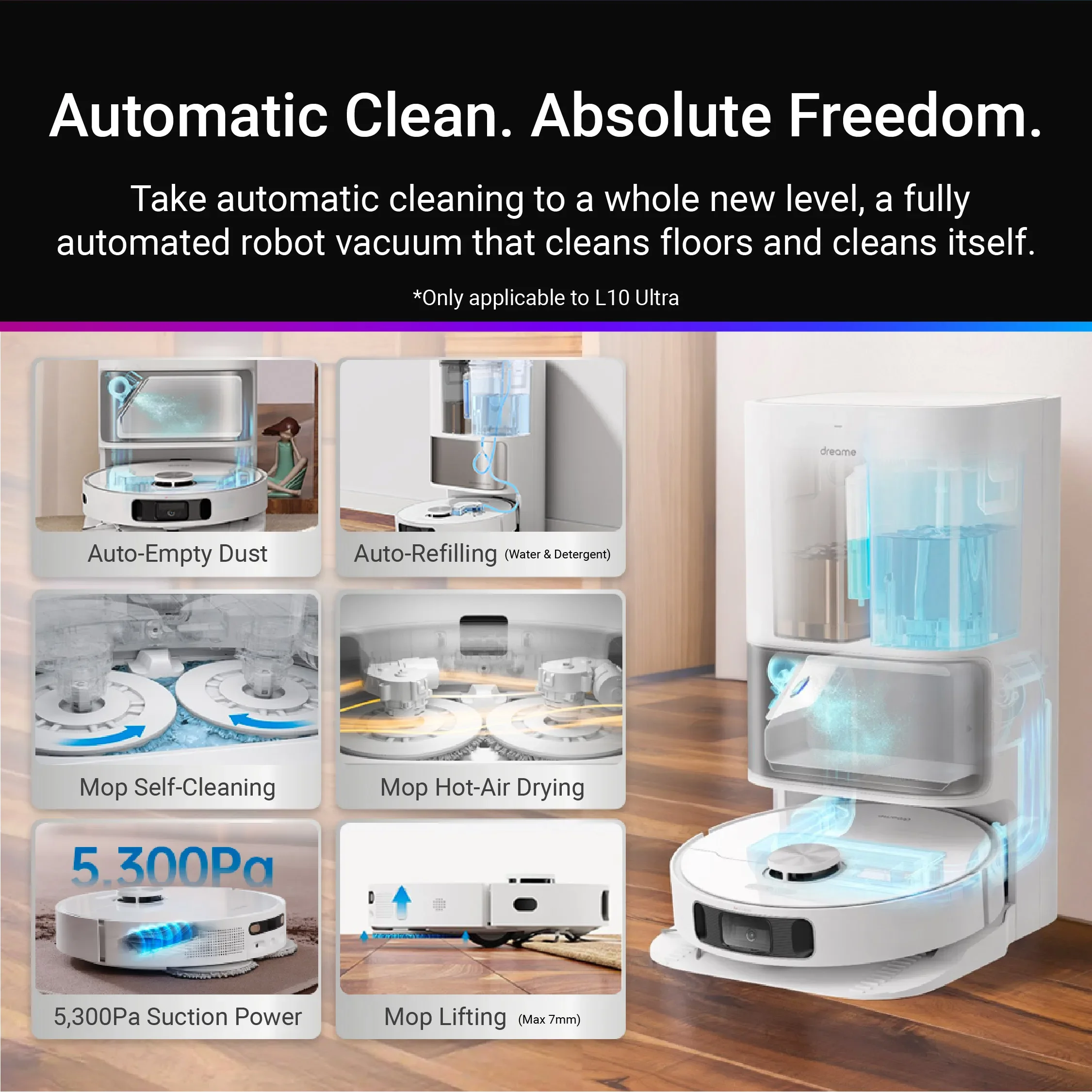 New Global version Dreame L10 Prime Robot Vacuum  Auto Mop Cleaning, Drying  Mop Lifting 7mm 2 Years Warranty 110V-220V Alexa