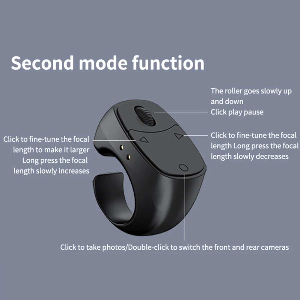 

Прокруточное кольцо Bluetooth-совместимый беспроводной затвор камеры 5,3, цифровой дисплей, дистанционное управление затвором/клещи для смартфонов