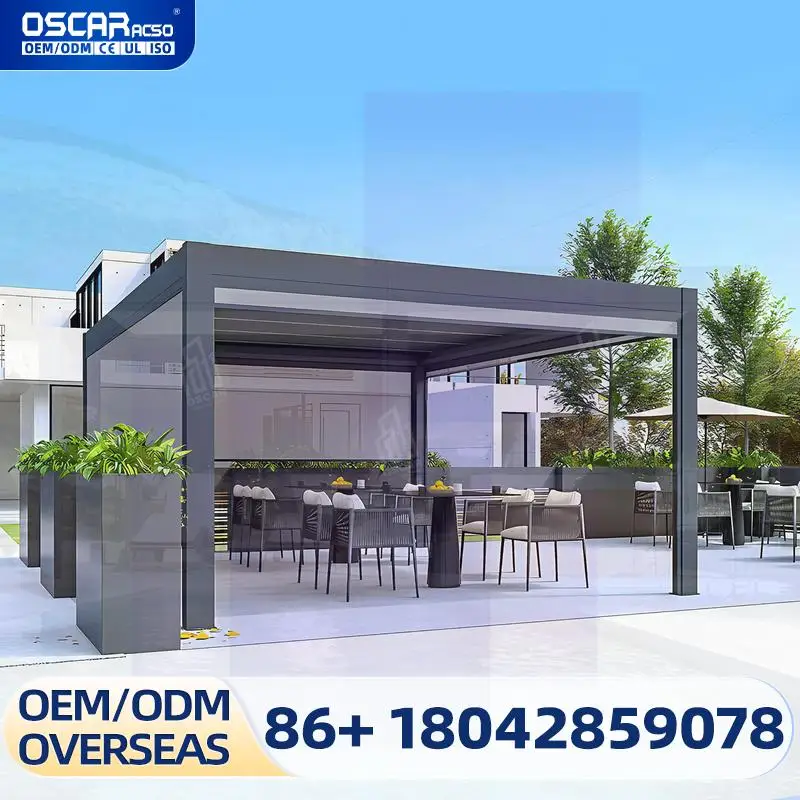 Waterproof Motorize… - image