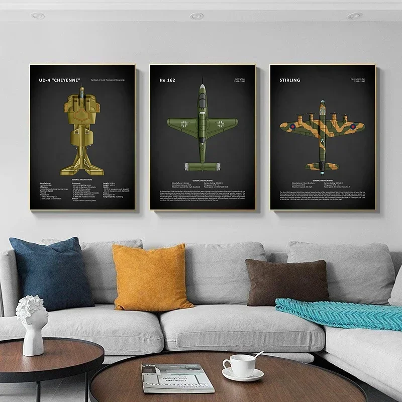 Strategic Aircraft Poster Starfighter Canvas Painting Air Power Wall Art Picture Living Room Home Decor Gifts for Pilots