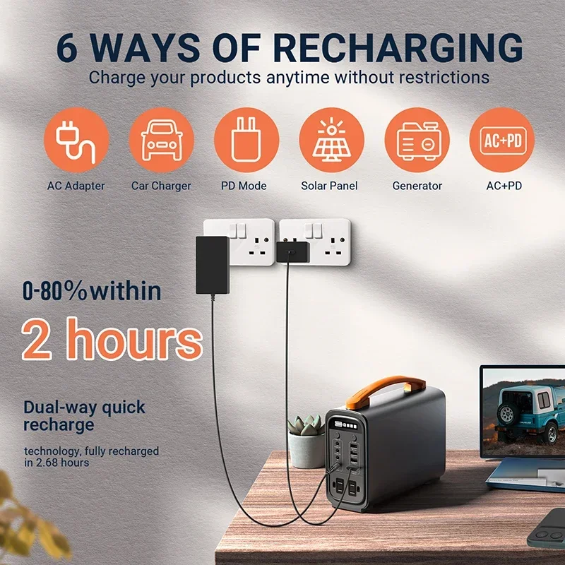 

2025 hot sale Fast Shipping CTECHi 200w 300w 400w 110v/220v Solar Panel Generator Power Bank Mini Portable Power Station