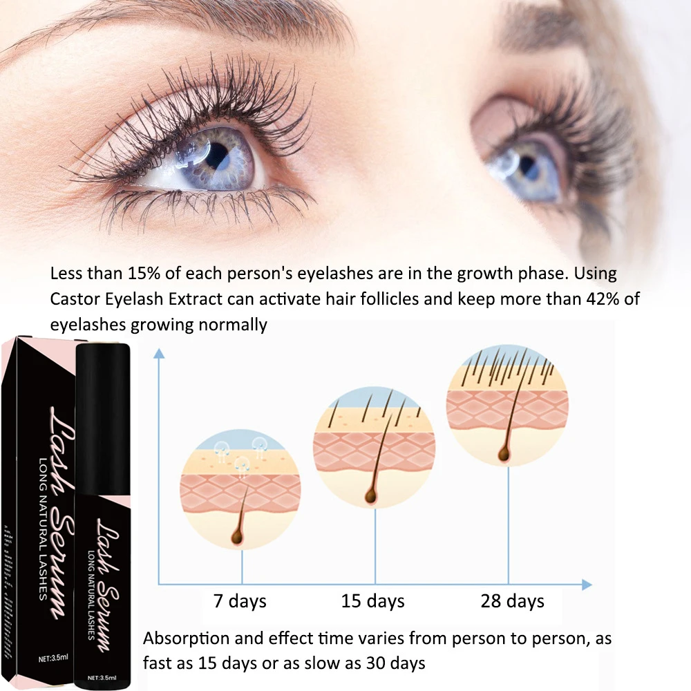 7 Days Eyelash Serum Fast Growth Treatment Lengthen Lash Powerful Makeup Thicker Lashes Natural Curling Lash Lift Care Product