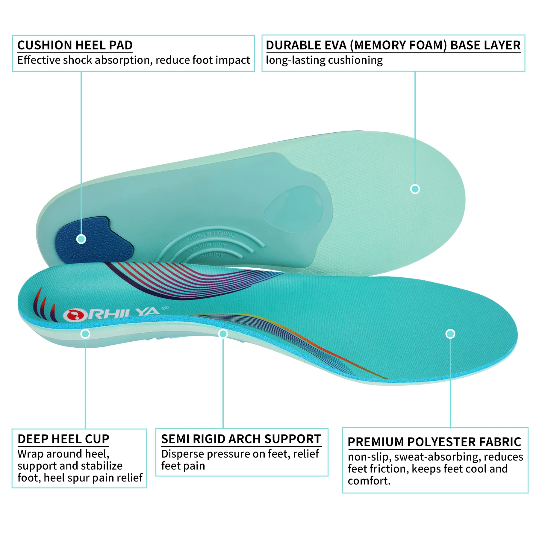 Orthopädische Sport-Einlegesohle mit hoher Fußgewölbestütze für Plantarfasziitis und Plattfüße, für Männer und Frauen, Sneaker-Einlagen, Plantillas-Einlegesohle – Detail 11