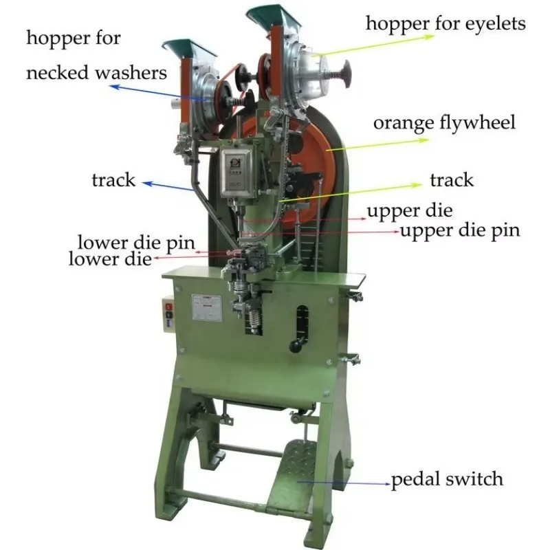 High Efficiency Professional Automatic Double Side Eyelet Punching Machine From Dongguan