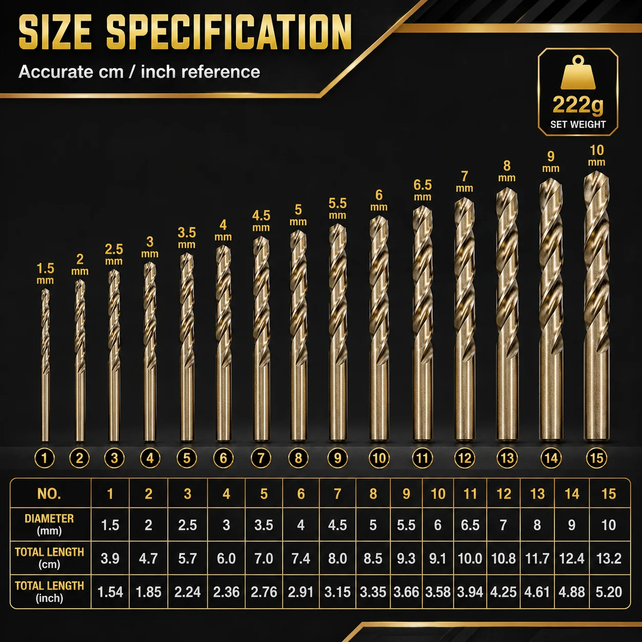 15Pcs HSS Titanium Twist Drill Bit Set 1.5-10mm High Speed Steel Drill Bits for Metal Wood Plastic DIY Drilling Tools
