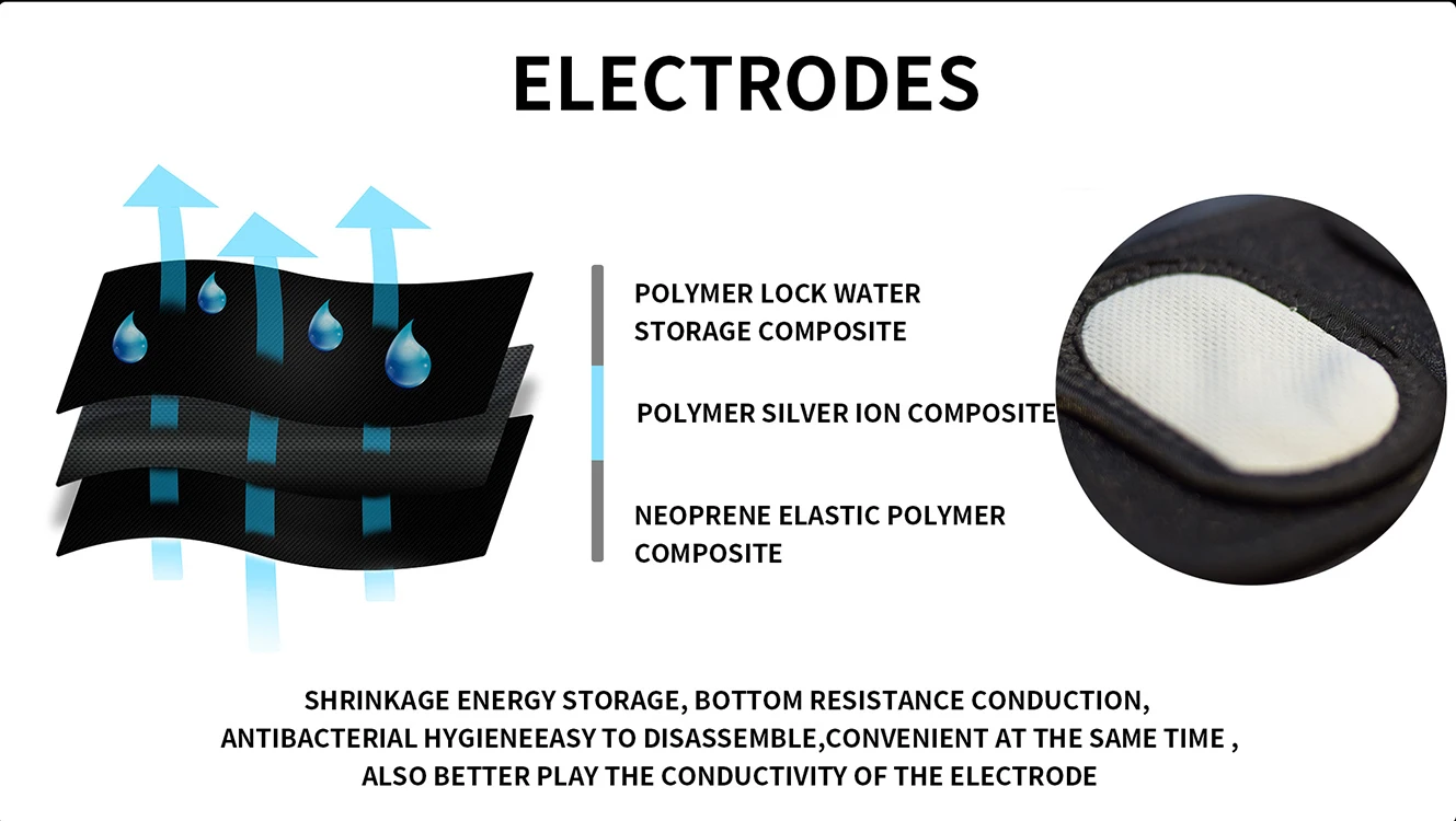 20분 풀바디 EMS 트레이닝 슈트 무선 EMS 피트니스 슈트 (EMS 스튜디오용)