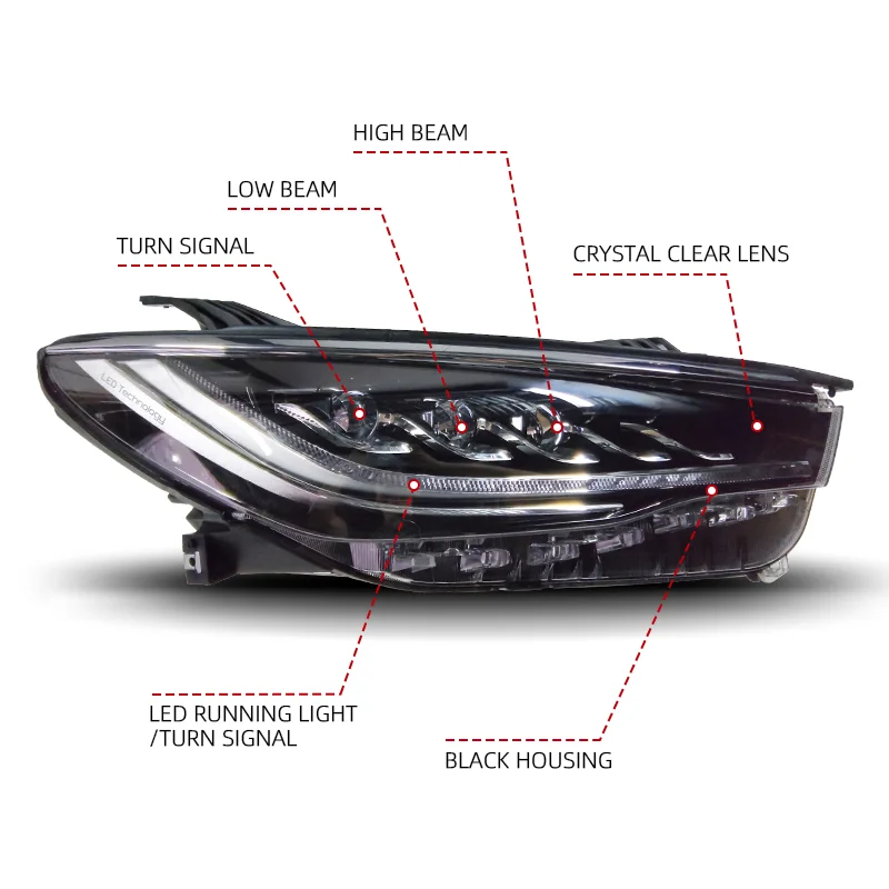 For High Power LED Headlight Combo for BYD Han | 6000K Super Bright 9005/H7 Plug and Play Conversion Kit