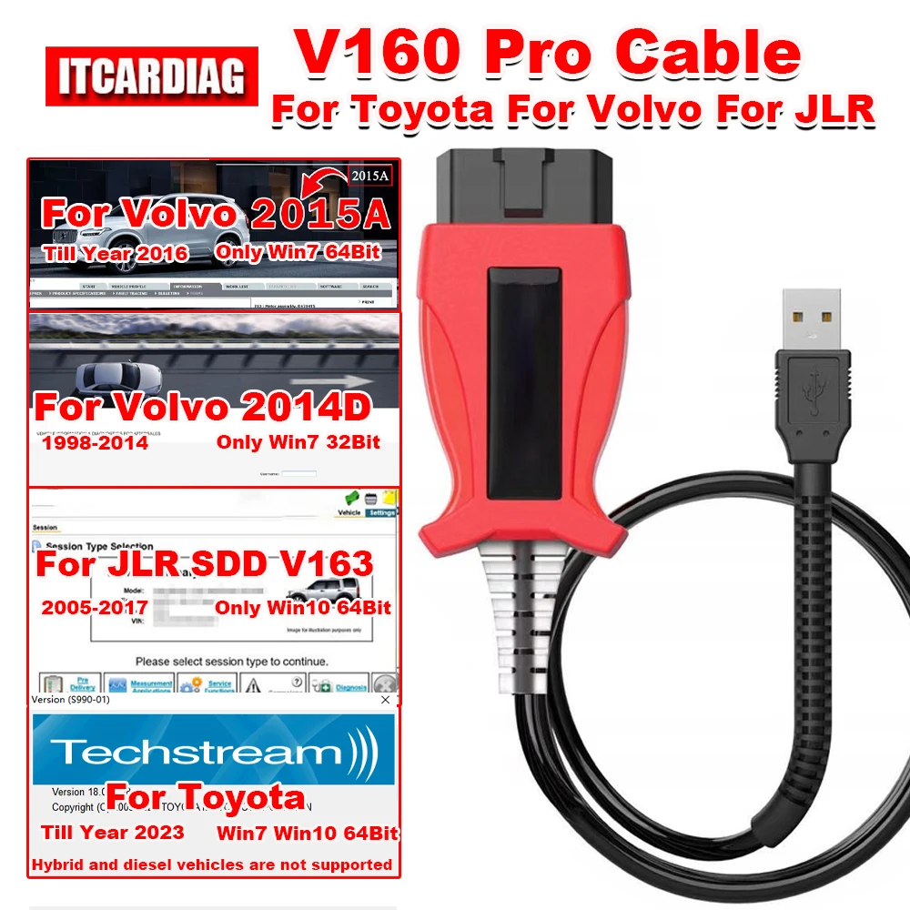 v160-pro-cable-for-volvo-2014d-2015a-for-jlr-sdd-v163-for-jaguar-for-land-rover-for-toyota-techstream-j2534-car-diagnostic-tool