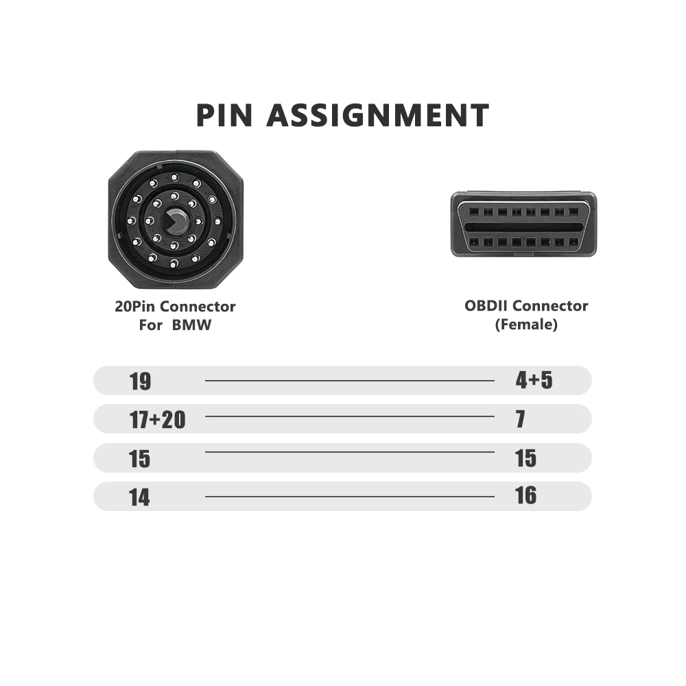For B-M-W 20 Pin to OBD2 16 Pin Adapter Cable Diagnostic Connector OBD II Scanner Tool Car OBD Extension Cable