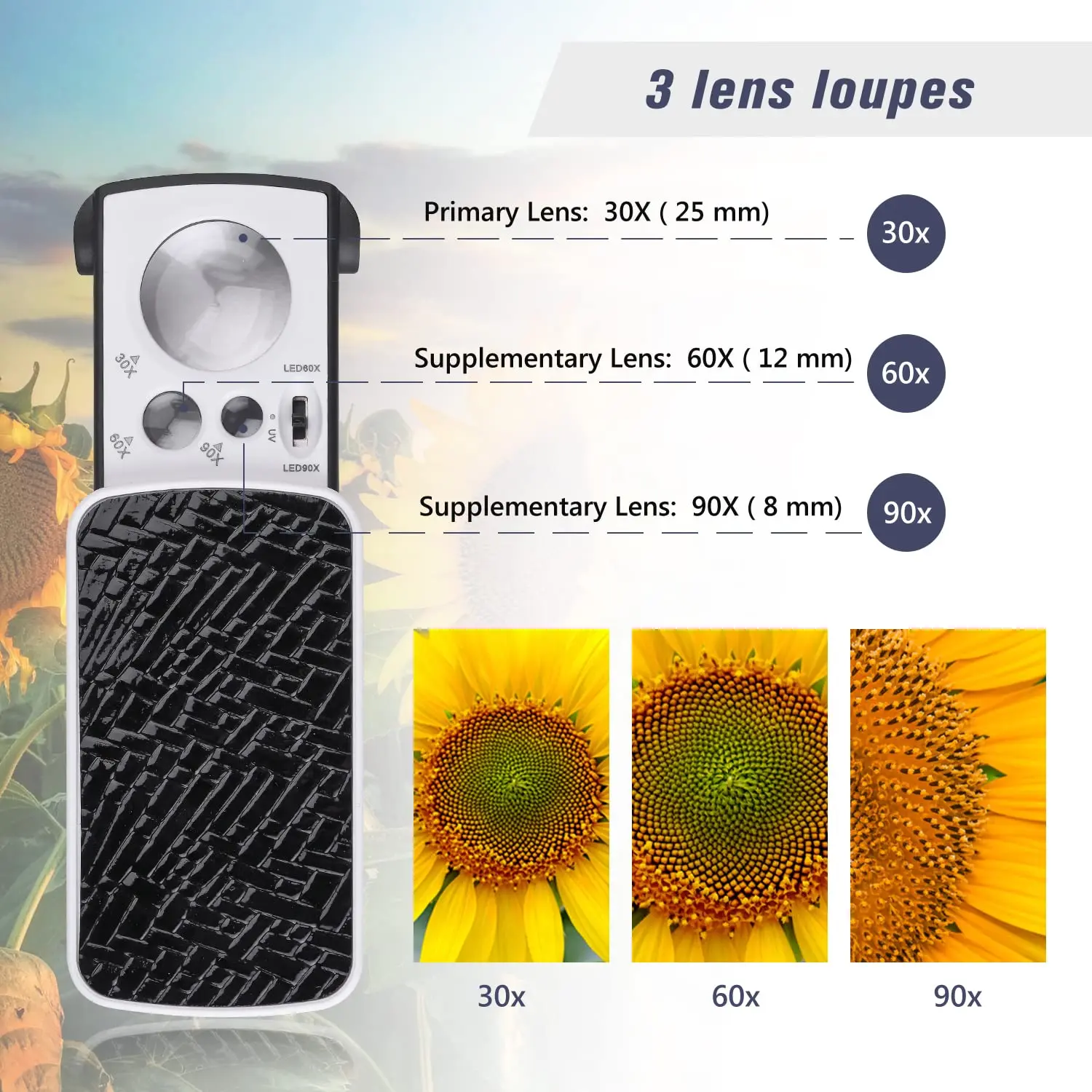 Imagem -04 - Lupa de Jóias com Luz uv Led Lupa de Bolso Deslizante Lente Óptica para Moedas e Selos de Diamantes 30x 60x 90x