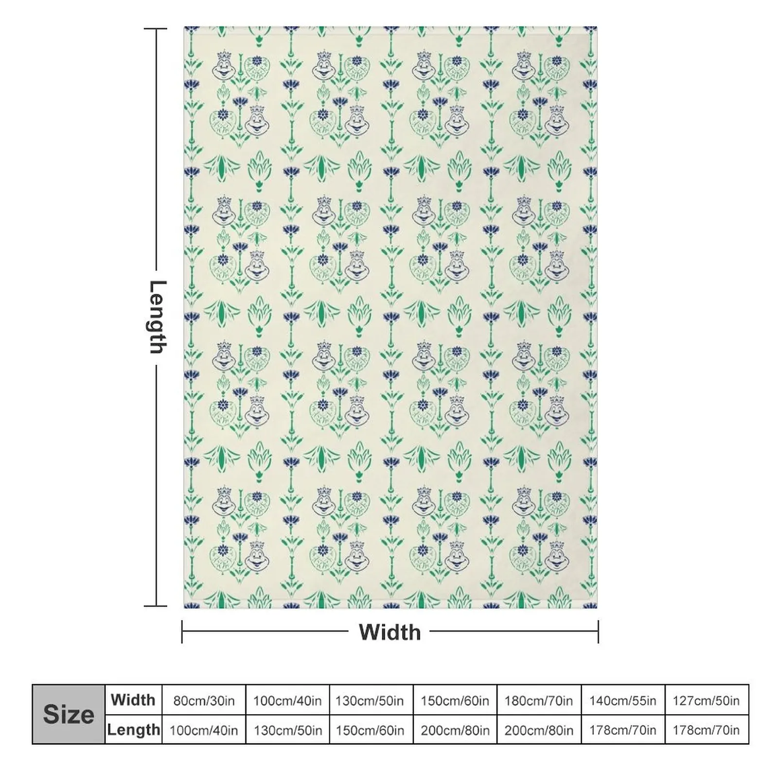 Toad Hall Wallpaper Throw Blanket Luxury Baby Hairys Blankets