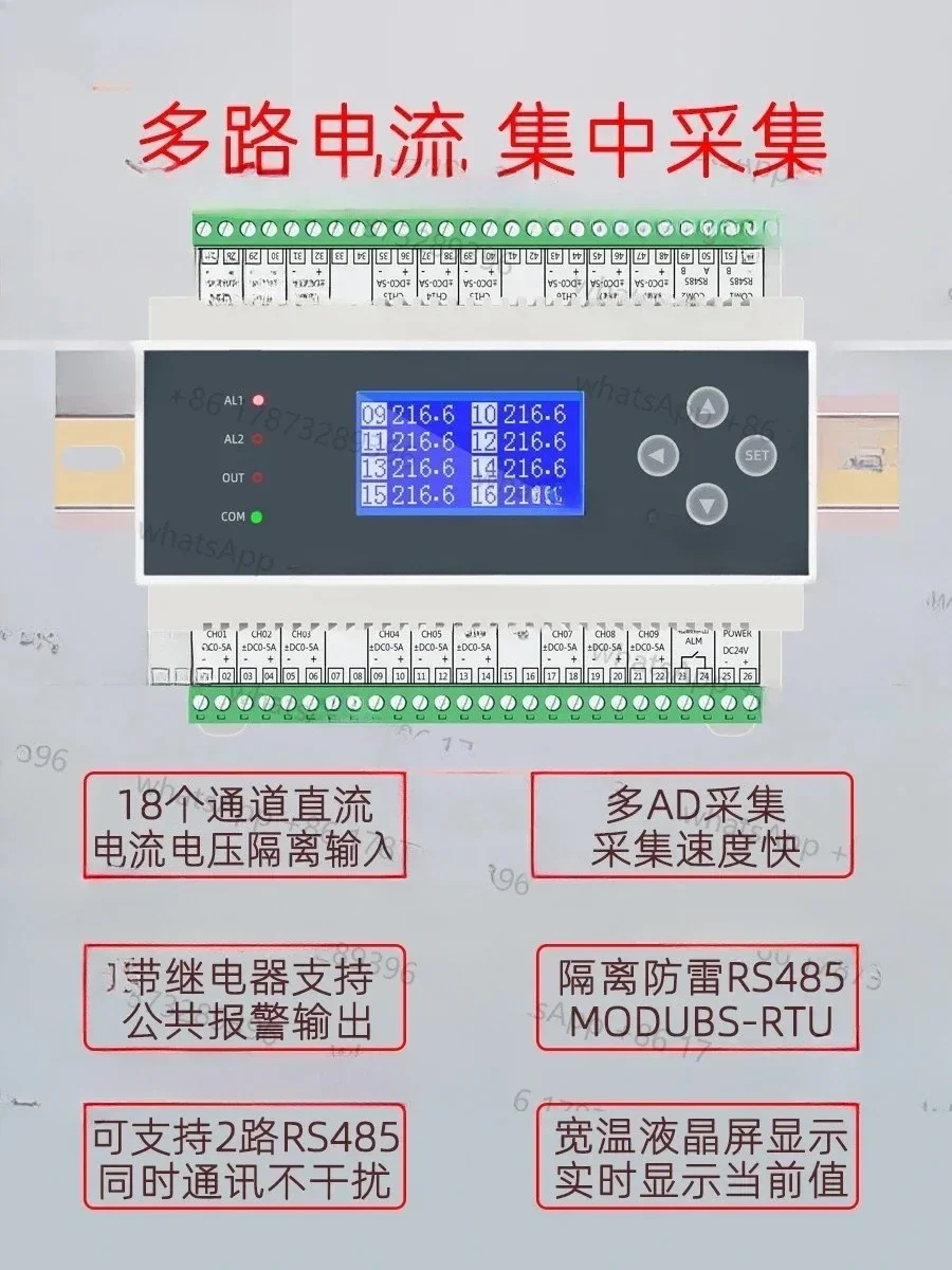 Multichannel Full I…