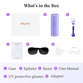 10 best sales ipl אקנה - №5