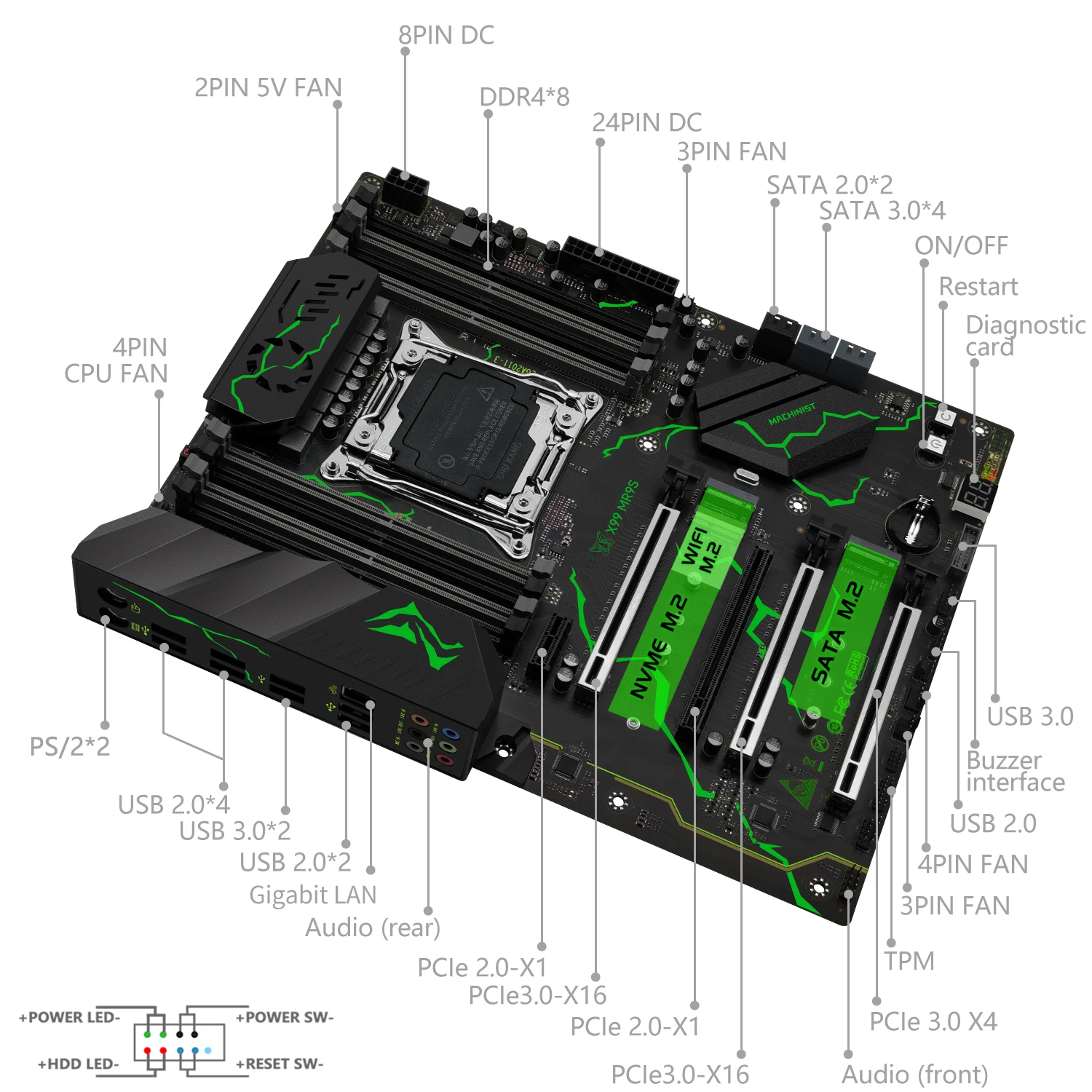 MACHINIST TPM 2.0 X99 MR9S Motherboard LGA 2011-3 Intel Xeon E5 2680 V4/V3 CPU DDR4 RAM Four-channel Memory NVME M.2 USB3.0