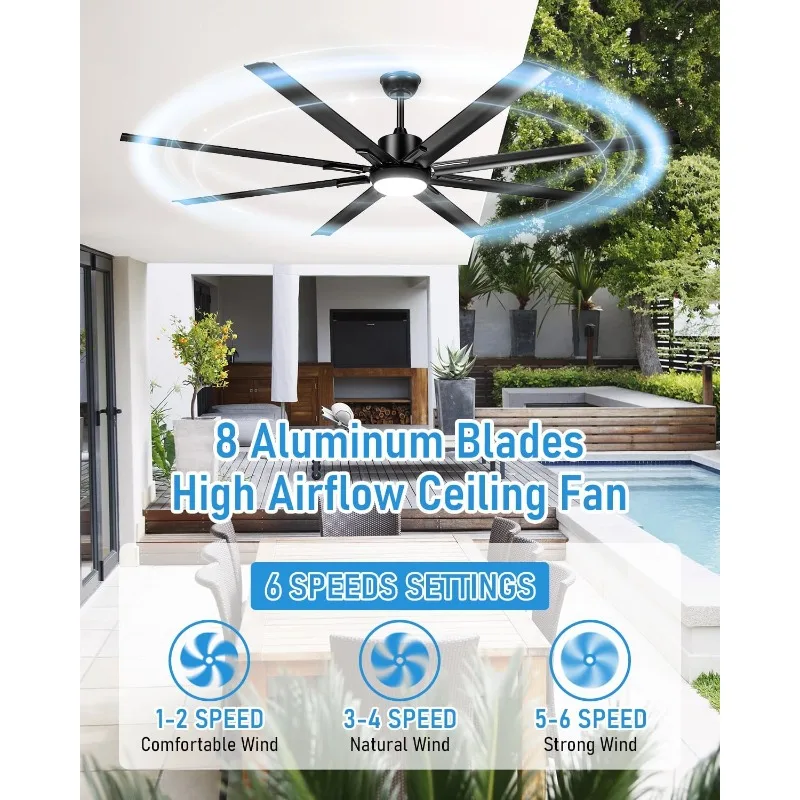 72 inch Large Black Industrial Ceiling Fans with Lights and Remote,8 Aluminium Blade Modern Indoor/Outdoor Ceiling Fans