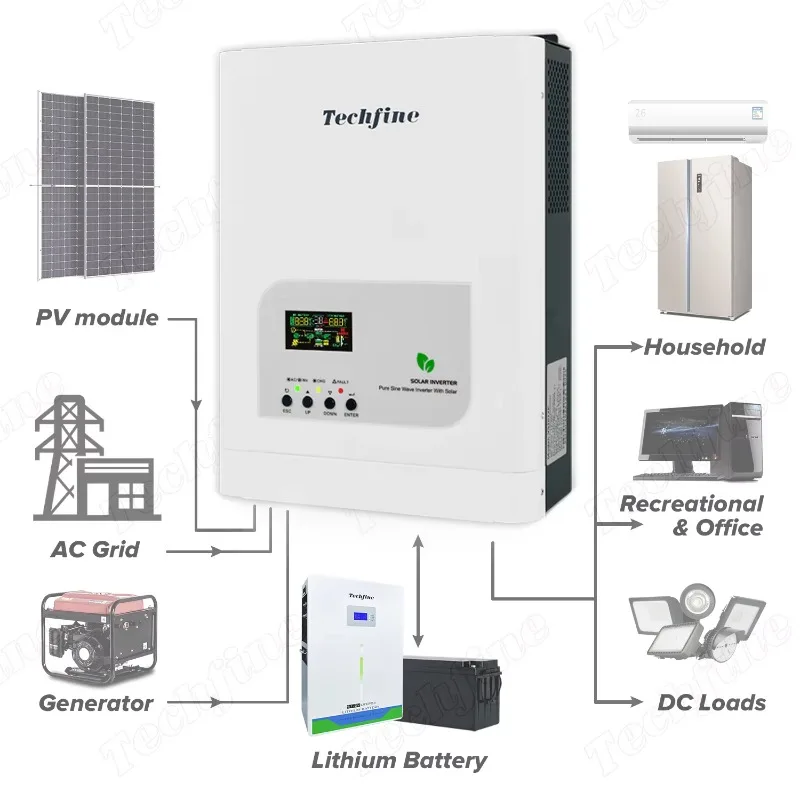 400w 640w 800w 1kw 1200w 1600w Off-grid Transformer-based Low Frequency Solar Inverter Bulit-in PWM Controller