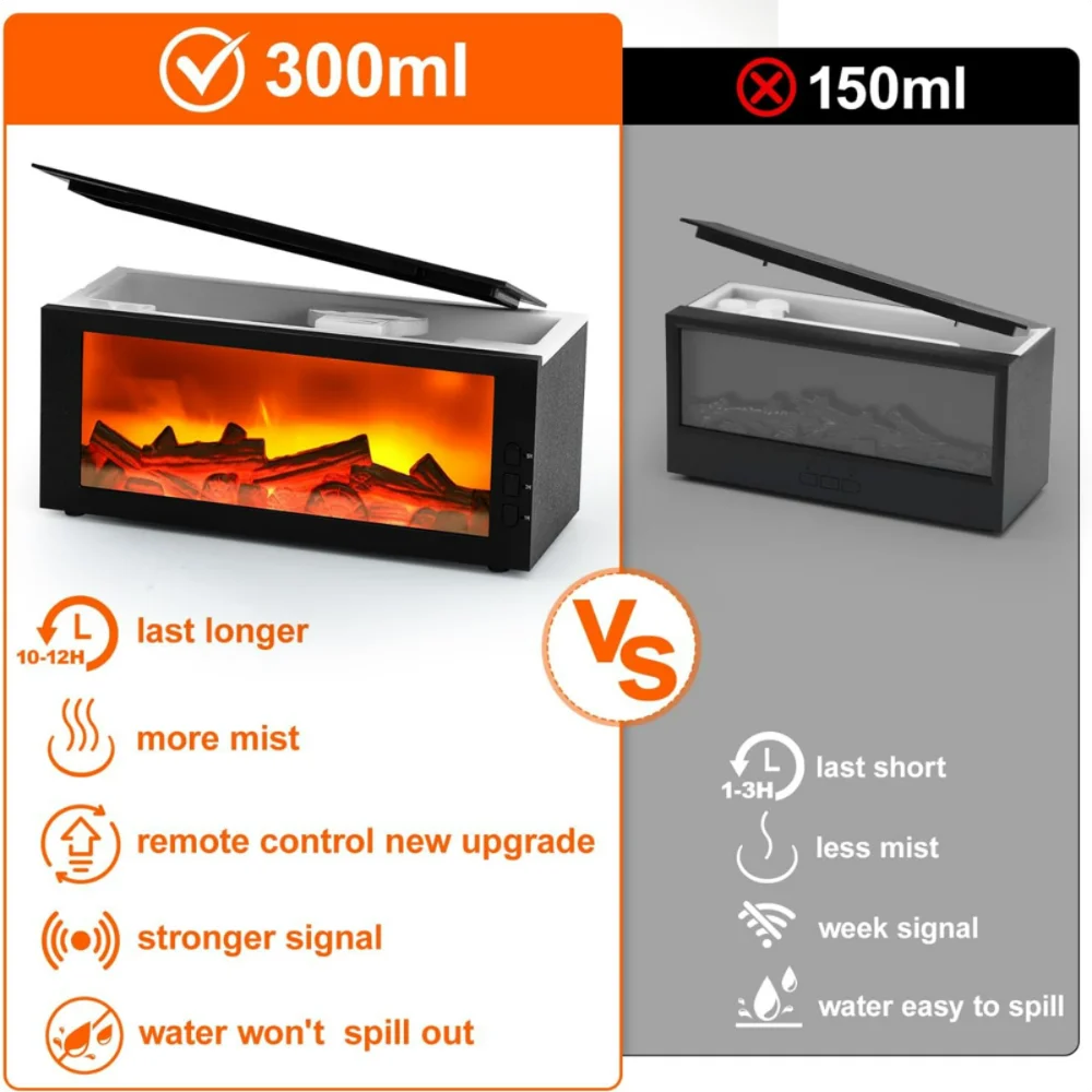 Upgraded 300ml Fireplace Diffuser Essential Oil 7 Colorful Large Flame Fire Humidifier Changing Aroma Diffuser for Aromatherapy
