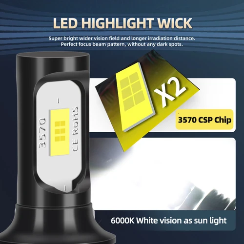 Imagen 2 del producto Bombillas LED antiniebla antideslumbrantes 20000LM Canbus listas sin errores para HYUNDAI i10 PA 2007 2008 2009 2010 2011 2012 2013