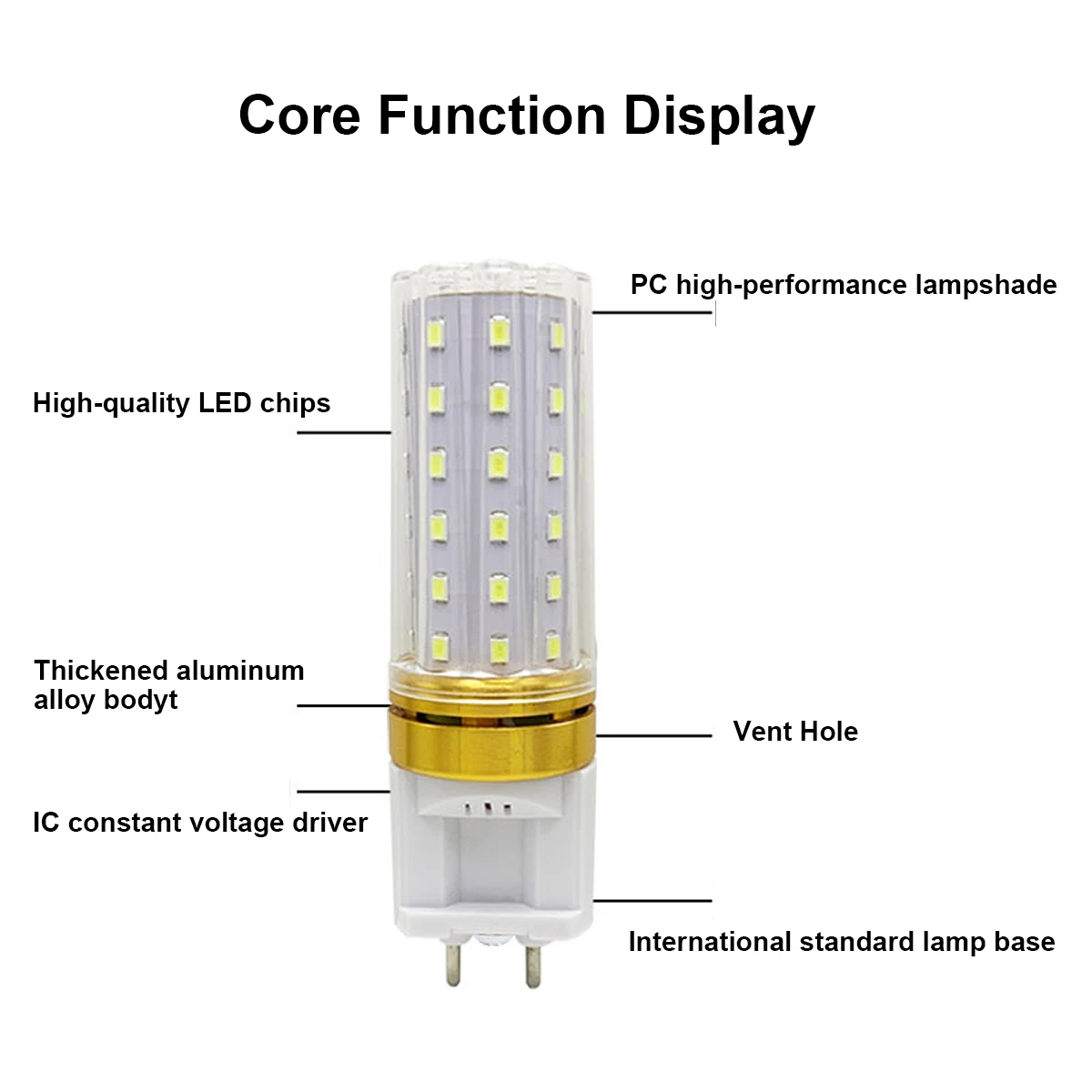 5PCS G12 Led Corn Light Bulbs Bulb 220V 10W To 20W 3000K 4500K 6000K Ac 110V Clear Pc Shell 360 Beam Lampada Smd2835 For Home