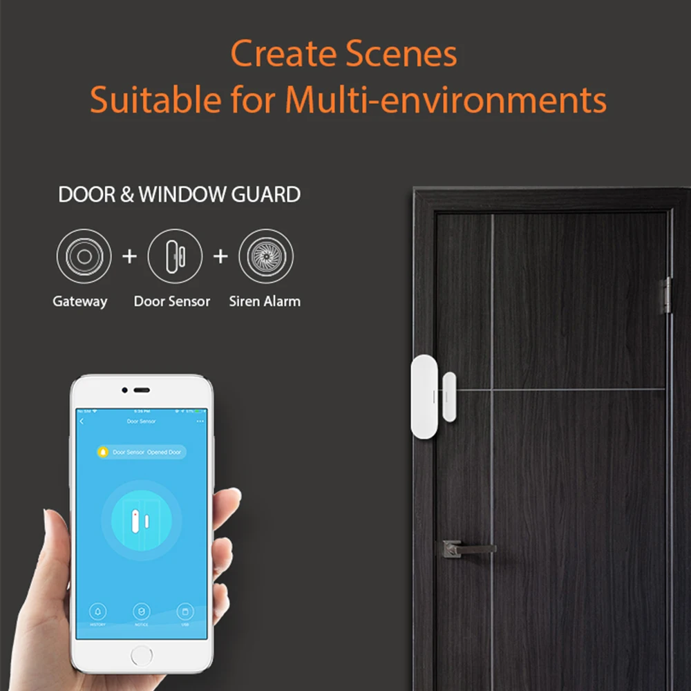 Tuya Smart ZigBee And Homekit Hub Gateway Wire Smart Home Bridge Remote Controller Works With Apple Home And Smart Life APP