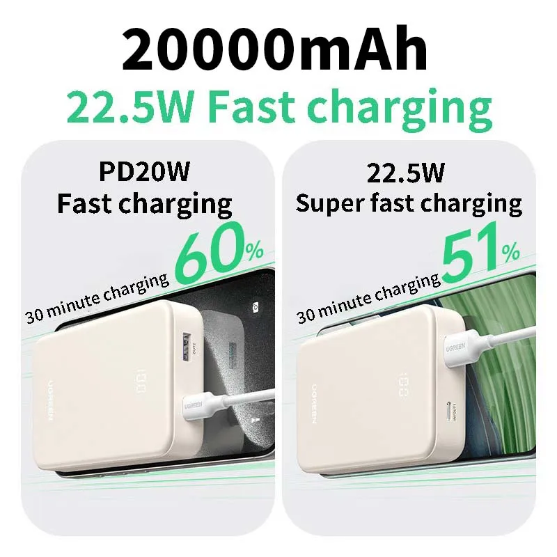 UGREEN 20000mAh Portable Power Bank 22.5W Fast Charging External power charger PowerBank for iPhone 15 Pro Max 16 Pro XIAOMI 14