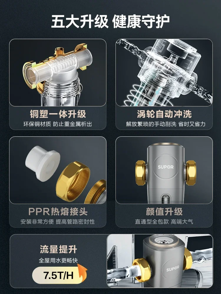 Large-Capacity Automatic Flush Water Purifier with Pre-Filter for Whole House by SUPOR