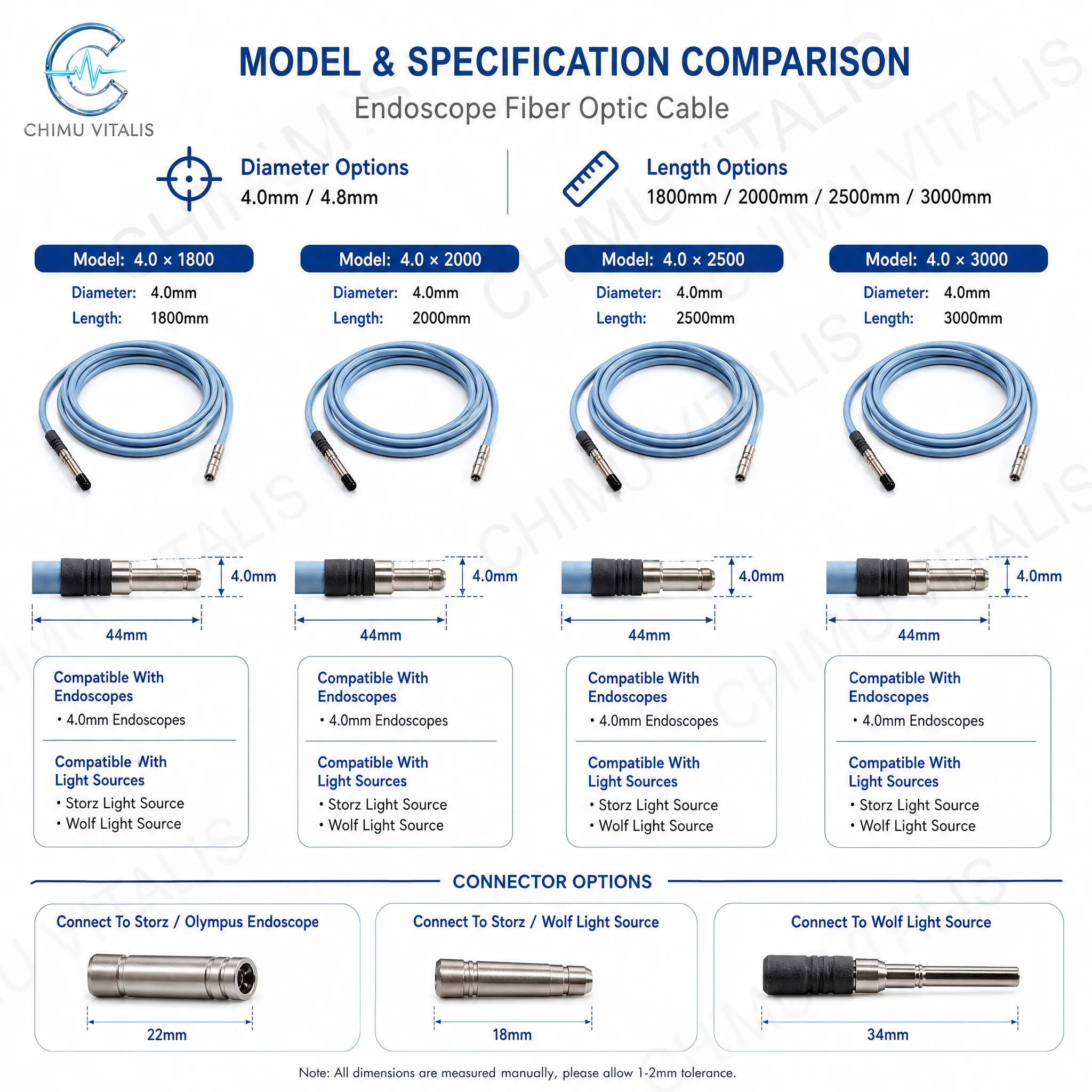 【CHIMU VITALIS】Veterinary Optical Fiber Light Guide Cable Illumination Cord 4.0mm 4.8mm Diameter 1800mm 2000mm 2500mm 3000mm