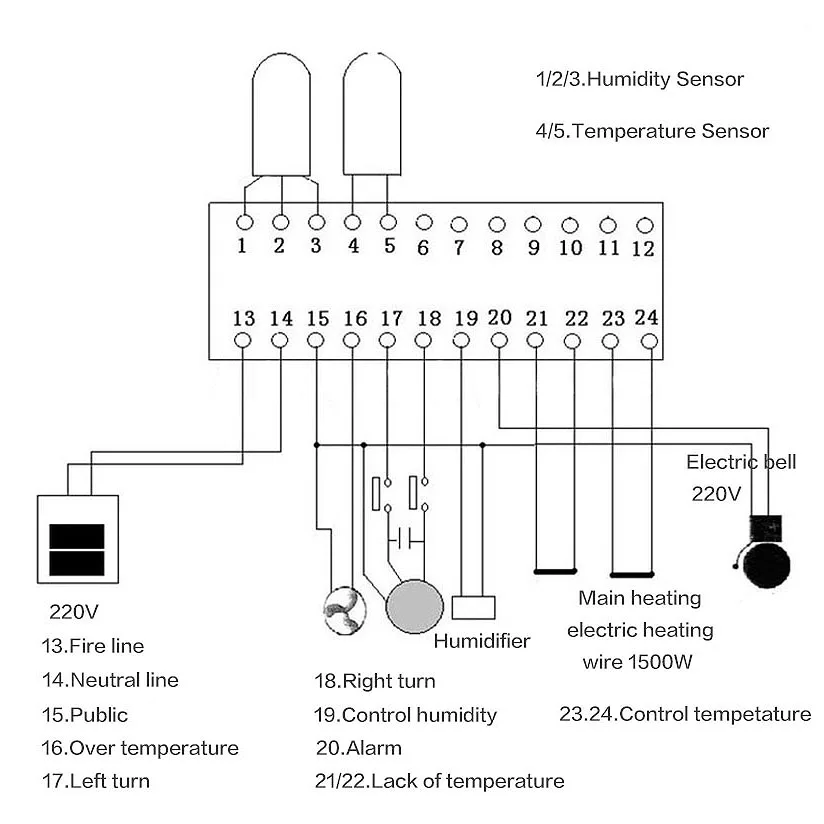 

NEW-Xm-18 Egg Incubator Controller Thermostat Hygrostat Full Automatic Control Multifunction Egg Incubator Control System