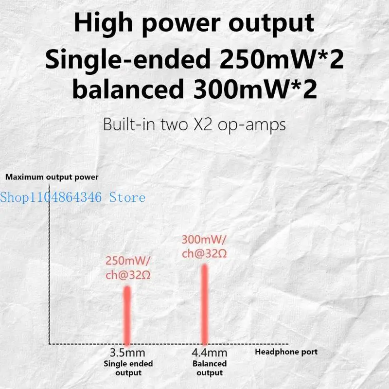 652F ES9038 Chip Headphone Amplifier Double Independent Operational Amplifiers