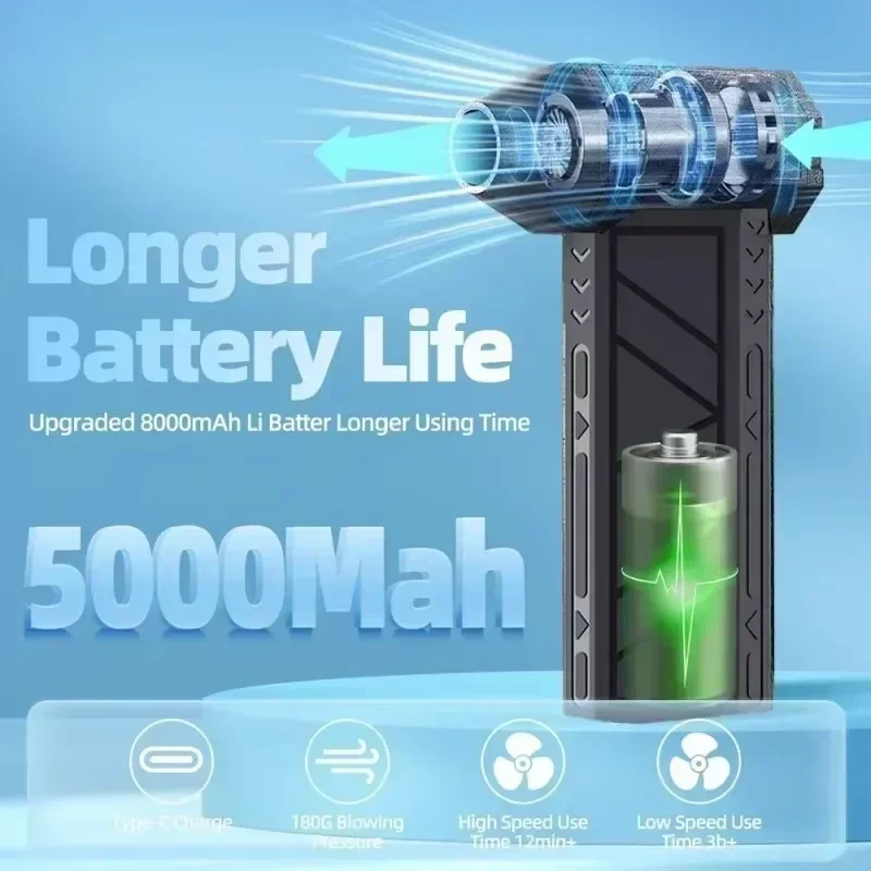 مروحة CROSSGUN Turbojet X6 منفاخ هواء قوي مروحة نفاثة توربو صغيرة لاختبار تدفق الهواء في المكتب والتخييم في الهواء الطلق