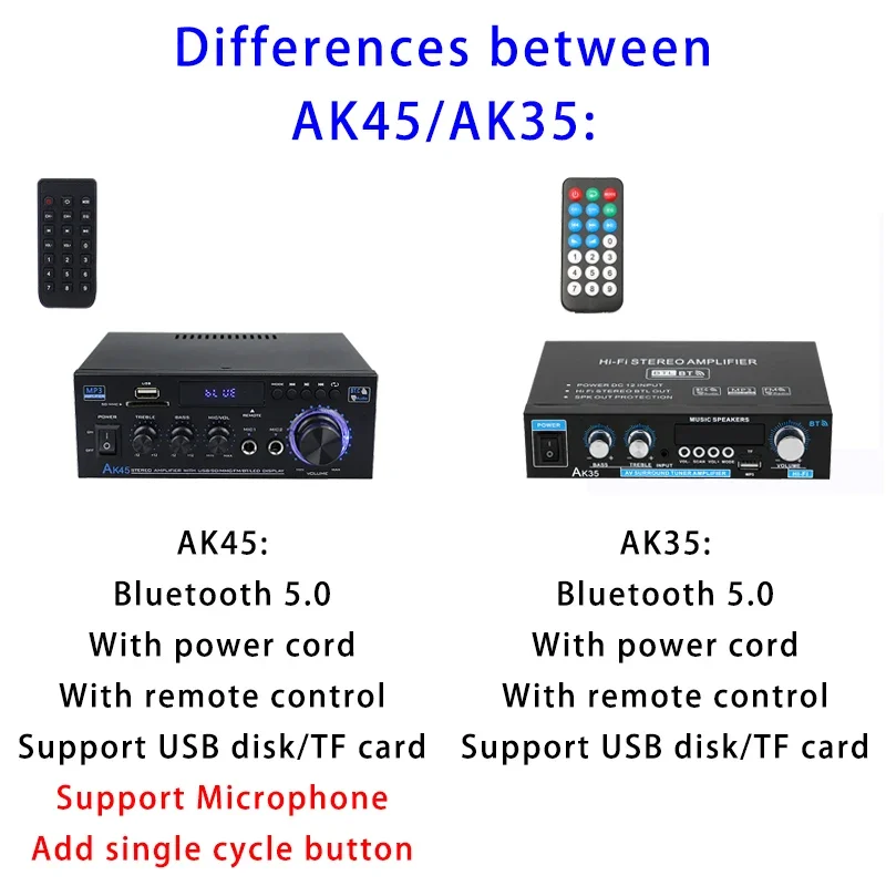 Ak45 800W Thuis Digitale Versterkers Audio Bas Audio Power Bluetooth Versterker Hifi Fm Muziek Subwoofer Luidsprekers Usb Sd Mic Ingang