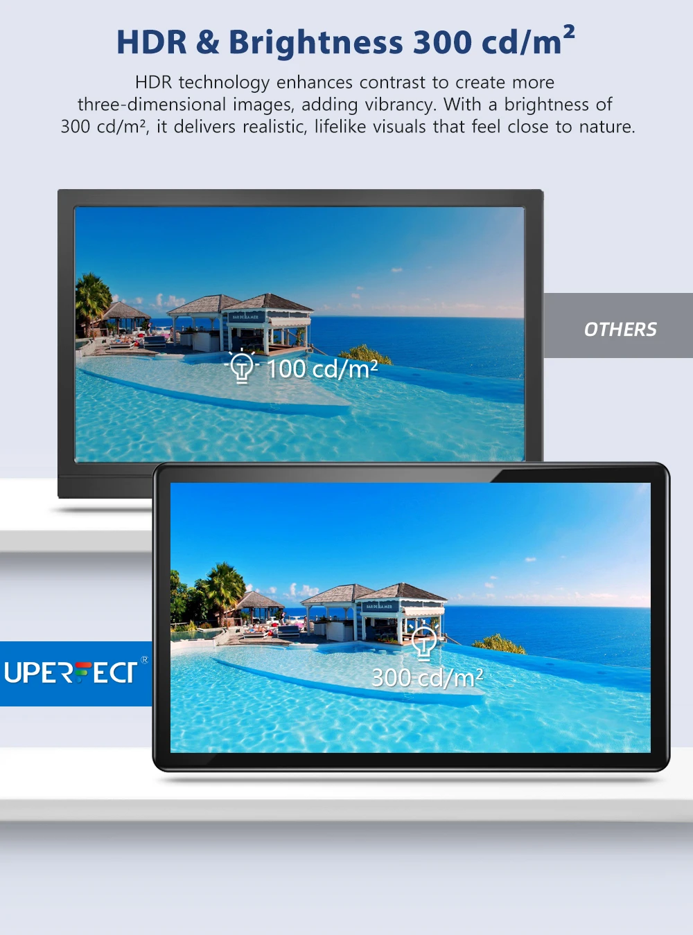 Monitor portátil com tela sensível ao toque Uperfect Unify Y de 15,6 polegadas FHD 1080P IPS com suporte ajustável 2000: 1 USB C HDMI HDR Diapay externo Alto-falante com luz ambiente integrado