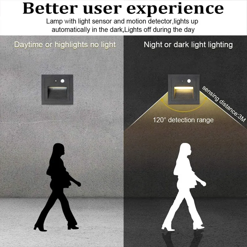 مصباح حائط LED بمستشعر حركة PIR ، إضاءة خارجية للزاوية ، إضاءة ليلية ، إضاءة منزلية ، درج ، خارجي ، حديقة ، من نوع V ، 3 وات ، IP65