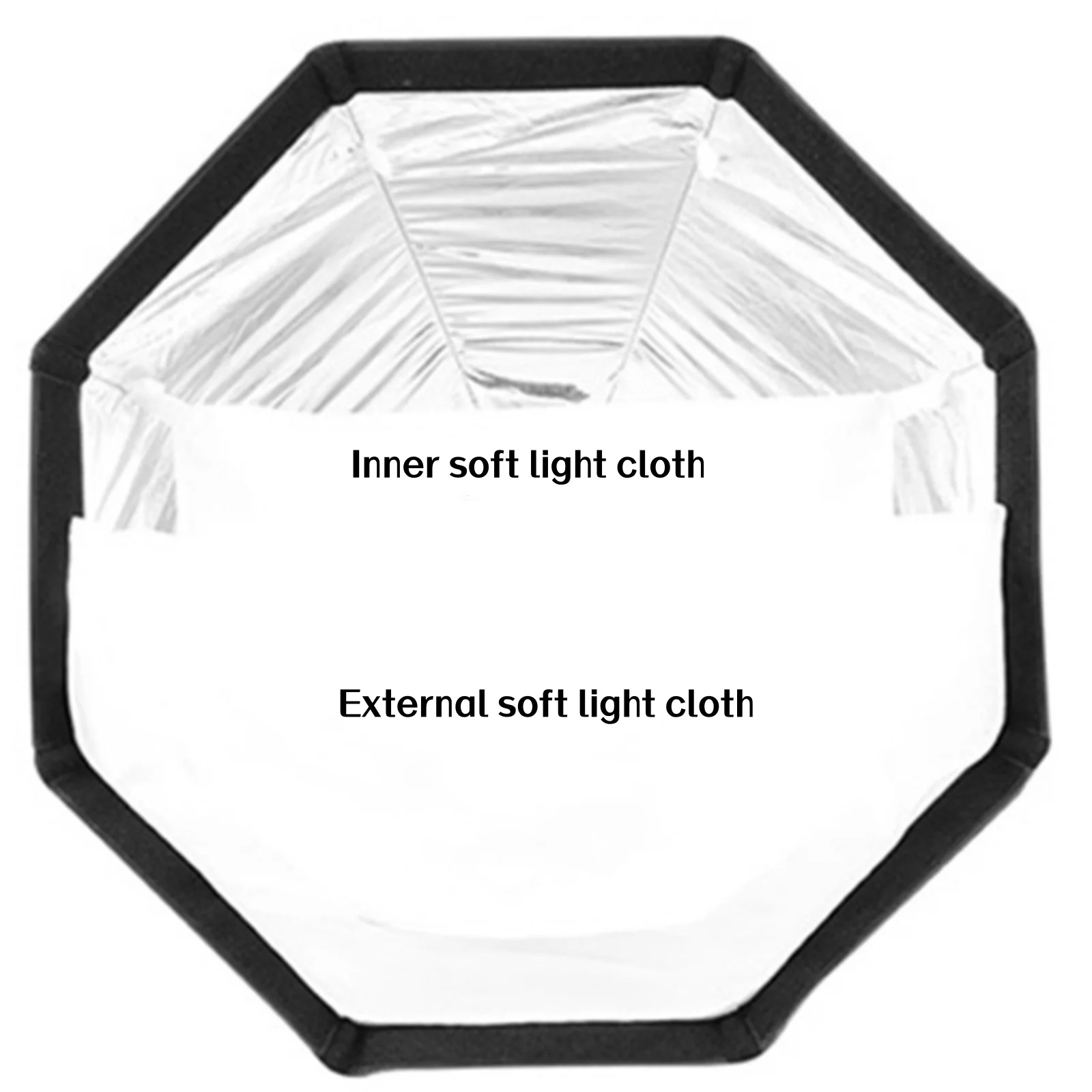 صندوق إضاءة مظلة مثمن من TRIOPO Softbox قماش خفيف ناعم قماش أبيض مزدوج من الداخل والخارج، لصندوق إضاءة ناعم TRIOPO المثمن