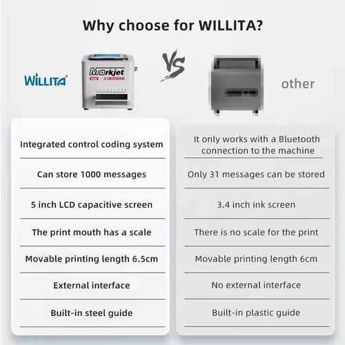 Macchina alimentare e attrezzature di supporto