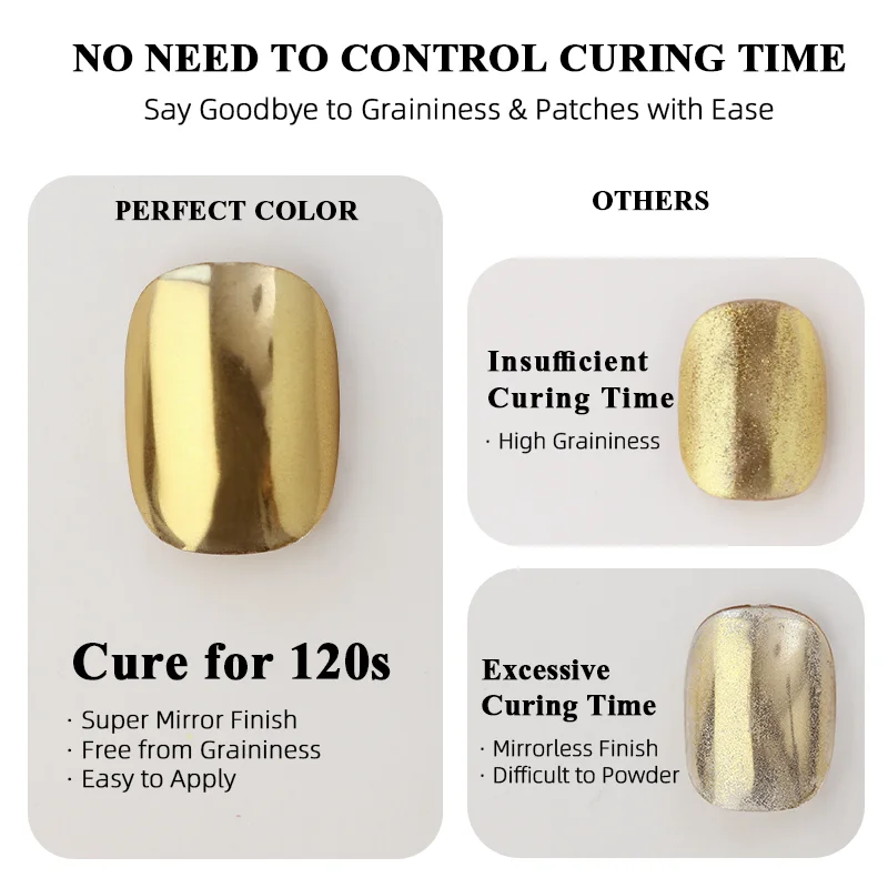 PERFECT COLOR 16ml Top Coat for Chrome Powder, No Wipe Mirror Shine, Powder Lock, Anti-Scratch UV LED Gel