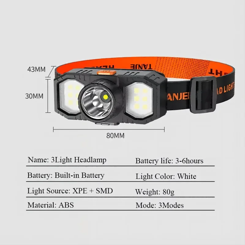 ที่มีประสิทธิภาพ COB LED ไฟหน้า3โหมดไฟฉายกันน้ำ Super Bright Camping ไฟฉายคาดศีรษะหัวไฟฉาย