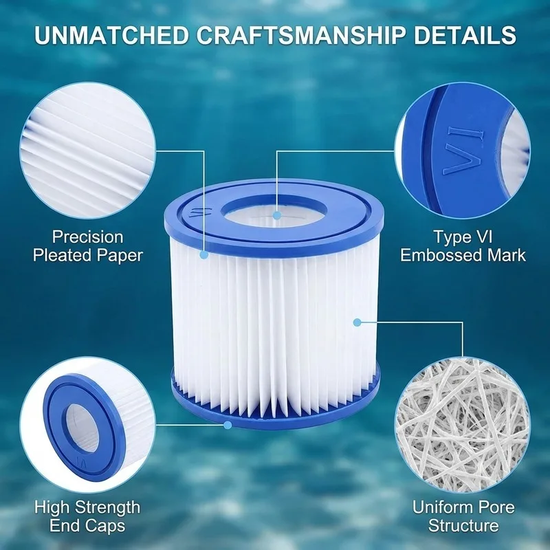 12Pcs Cartridge Filters VI Cleaner Tub Filter Cartridge Garden Accessories for Lay Z Lazy Spa Pool Miami Vegas Monaco