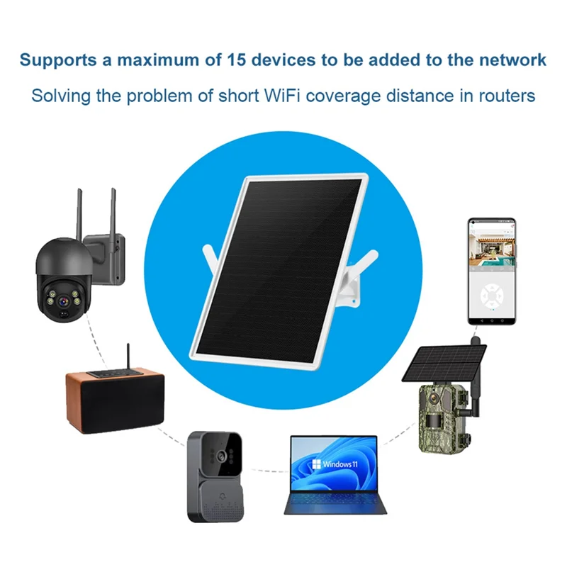

Солнечный уличный повторитель Wi-Fi, всепогодный расширитель диапазона Wi-Fi-2,4 ГГц, беспроводной усилитель интернет-сигнала, батарея 20000 мАч