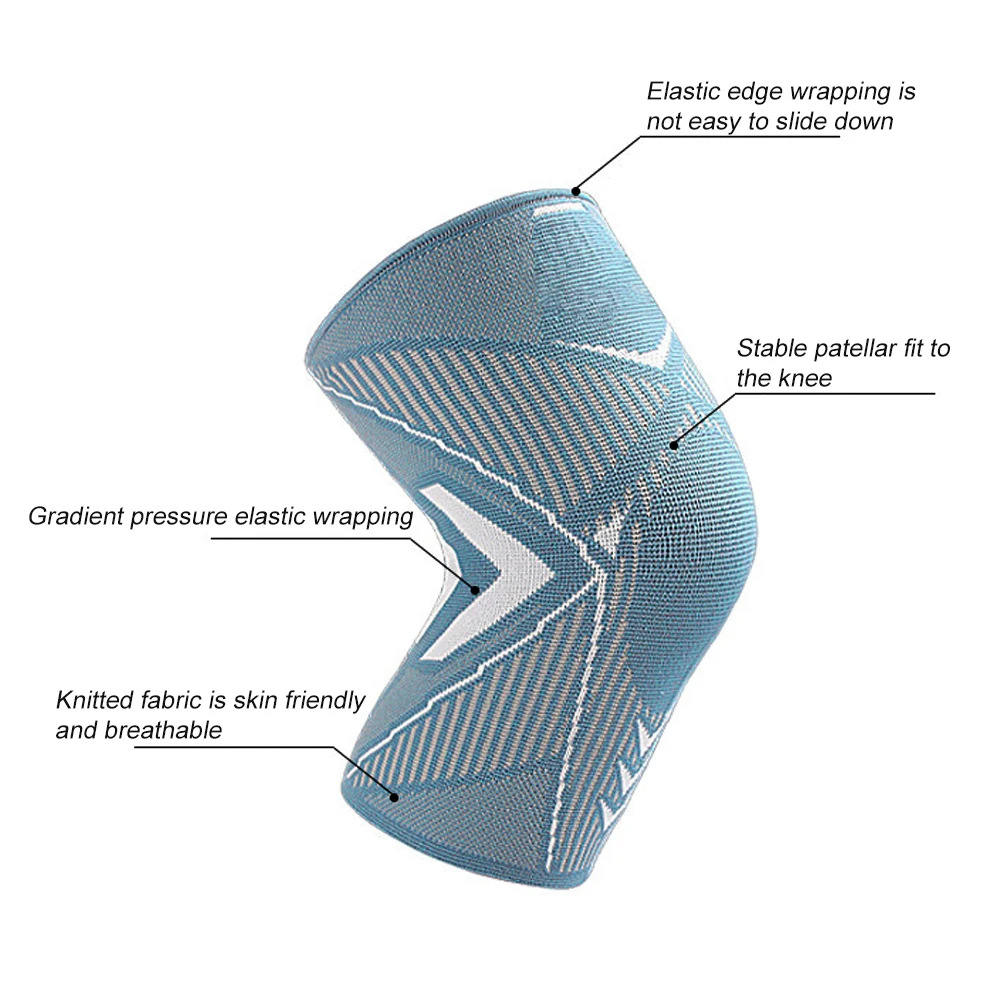 1ชิ้นที่รัดหัวเข่าสำหรับผู้หญิงผู้ชายอาการปวดเข่าการวิ่งปลอกรัดสวมแขนพยุงเข่าอุปกรณ์กีฬาที่รัดเข่าสำหรับโรคข้ออักเสบ
