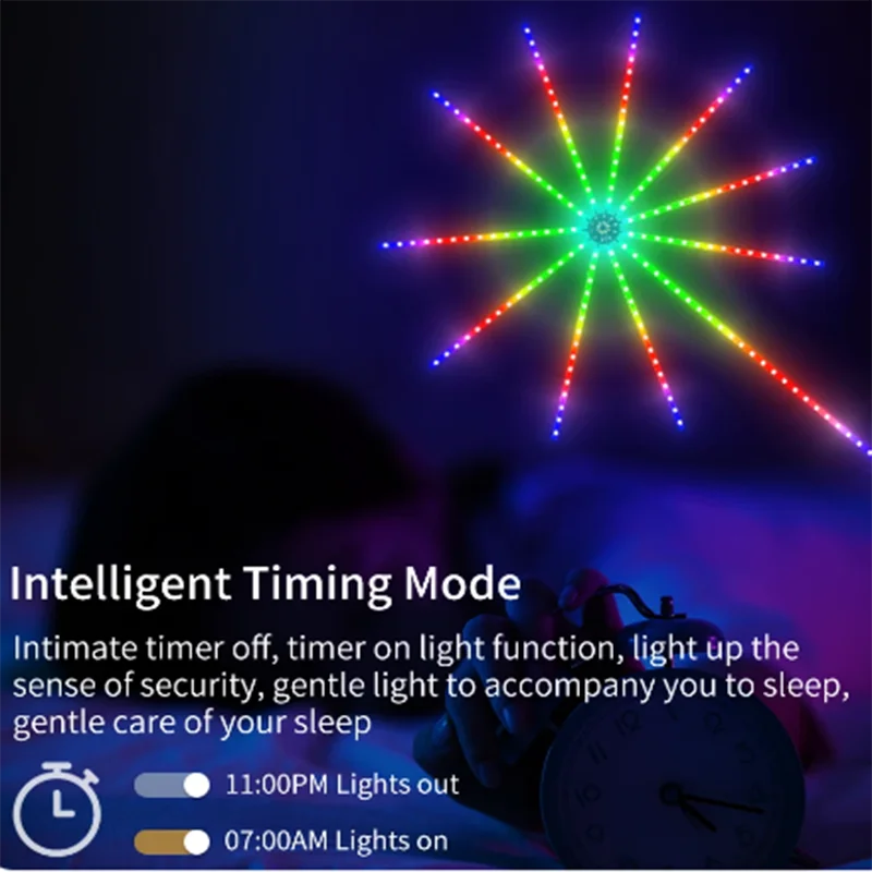 NOVO Fita LED Neon RGBIC DC5V  - Home Decor App Free avaliação e preço