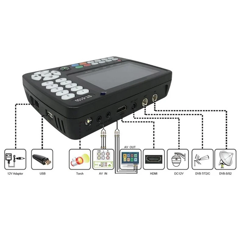 For ST5150 DVB-S2/T2/C COMBO Finder Satellite Signal Finder Meter 265 MPEG-4 16APSK Satfinder TV Receiver UK