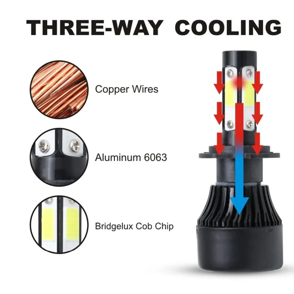 2pcs 500000Lm 300W H4 H8 H9 H11 Hi/Lo Beam H1 H3 H7 9005/HB3 9006/HB4 9012/HIR2 Auto Led Headlight White Car Fog Lights 12V