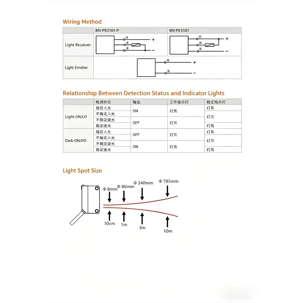 HIKVISION MV-PE5101 Through-beam Photoelectric Sensor Red Light 660nm Industrial Photoelectric Switch view 5