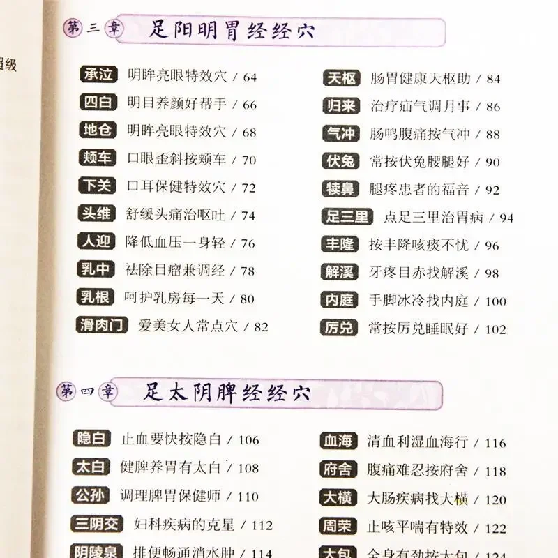 Meridian Acupoint Massage Quick Reference Book Learn Chinese Medicine Tuina Massage Books for Zero Foundation