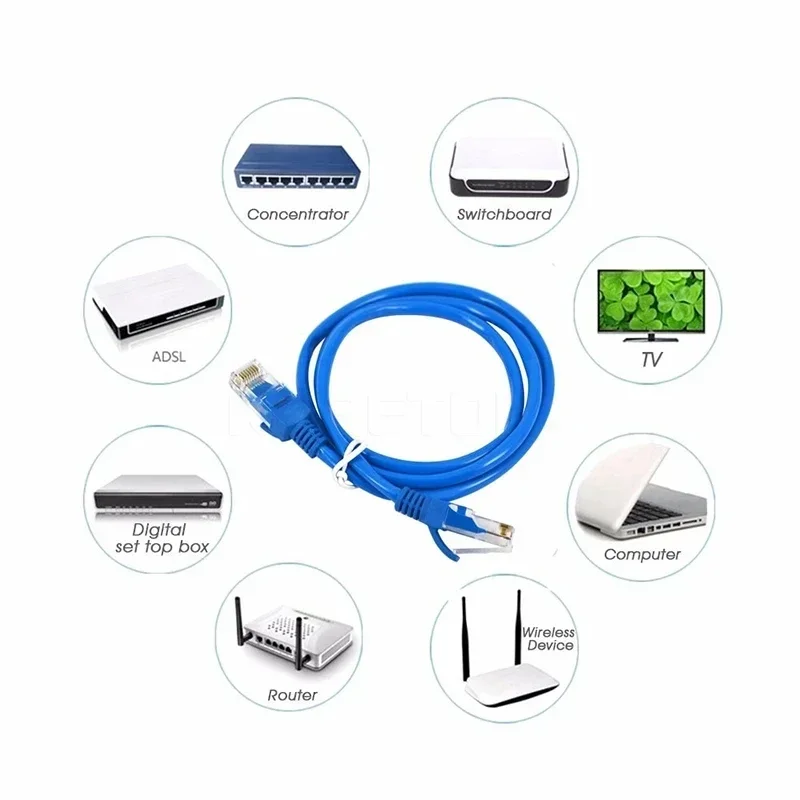 

RJ45 Patch Outdoor Waterproof LAN Cable Wires For CCTV POE IP Camera System Cat5e Ethernet Network Cable